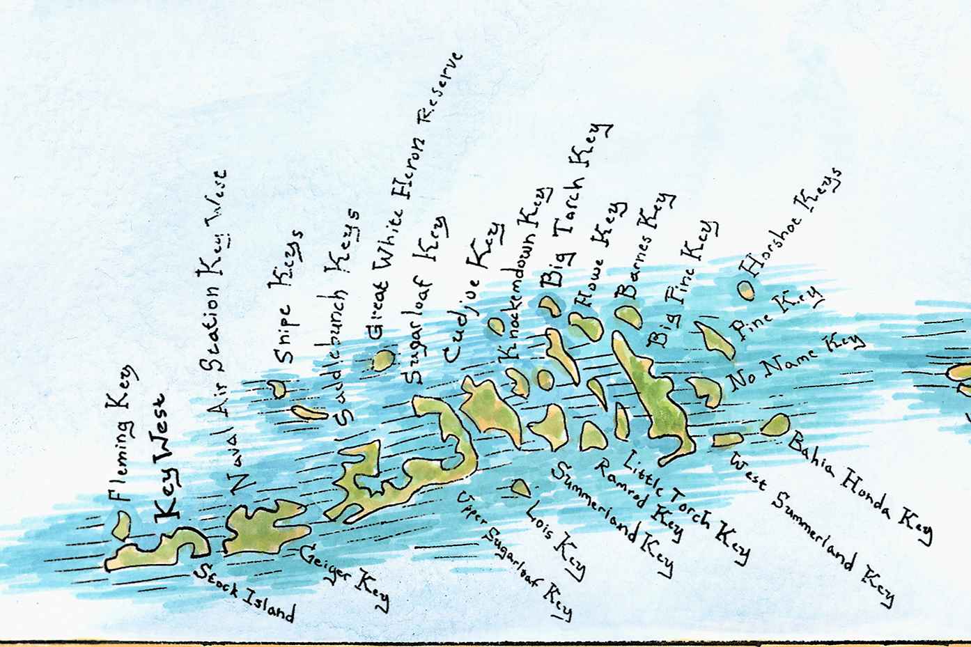 State of Florida